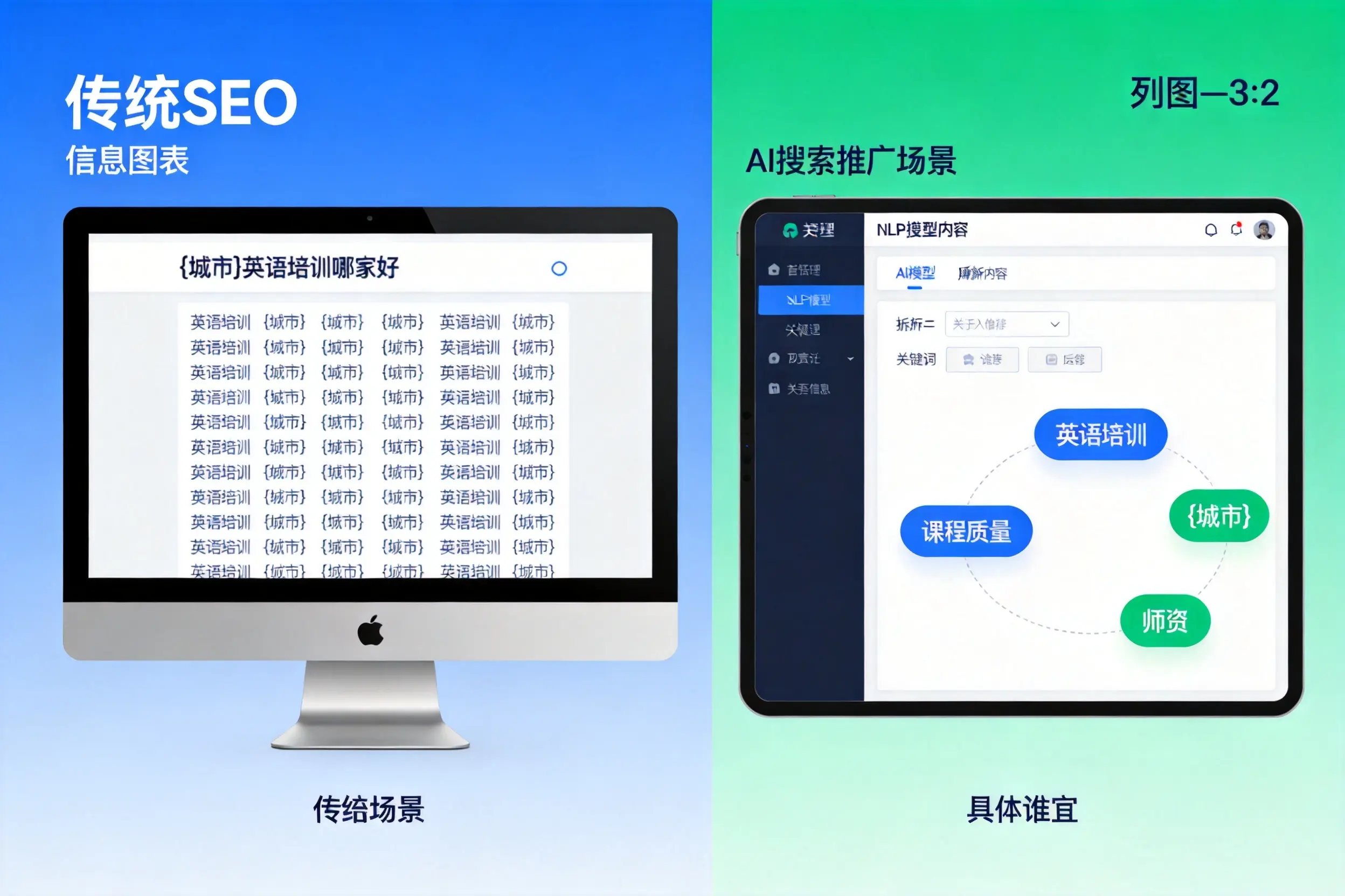 AI搜索推广和传统SEO有何区别？可克达拉企业选型指南