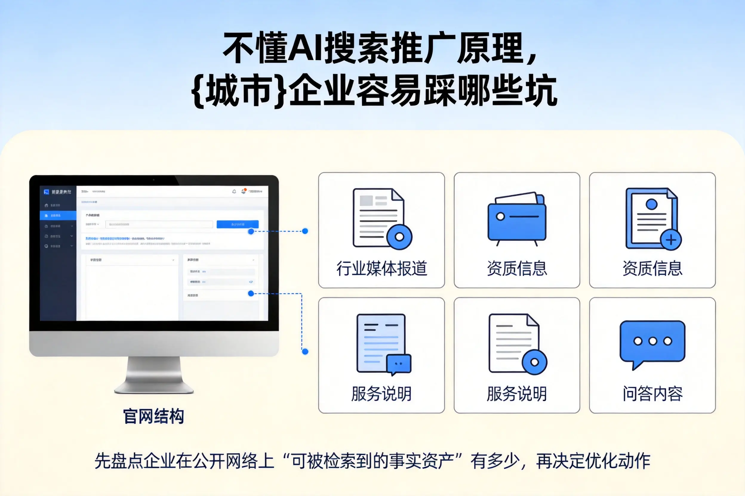 不懂AI搜索推广原理,可克达拉企业容易踩哪些坑