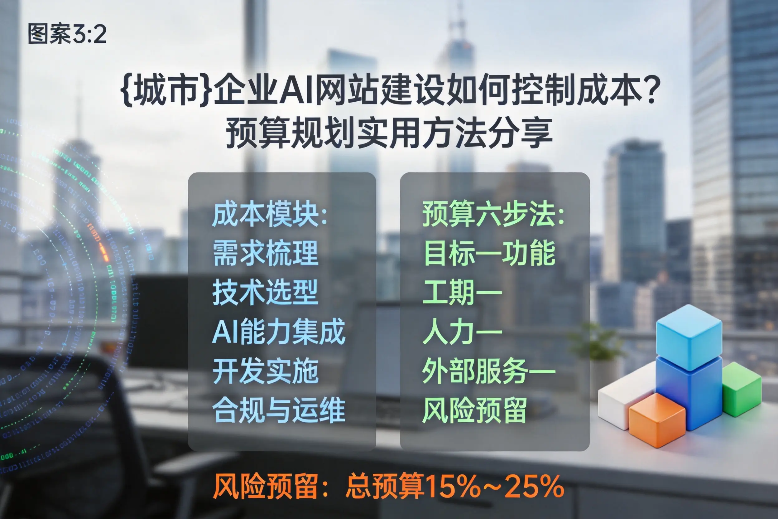 可克达拉企业AI网站建设如何控制成本？预算规划实用方法分享