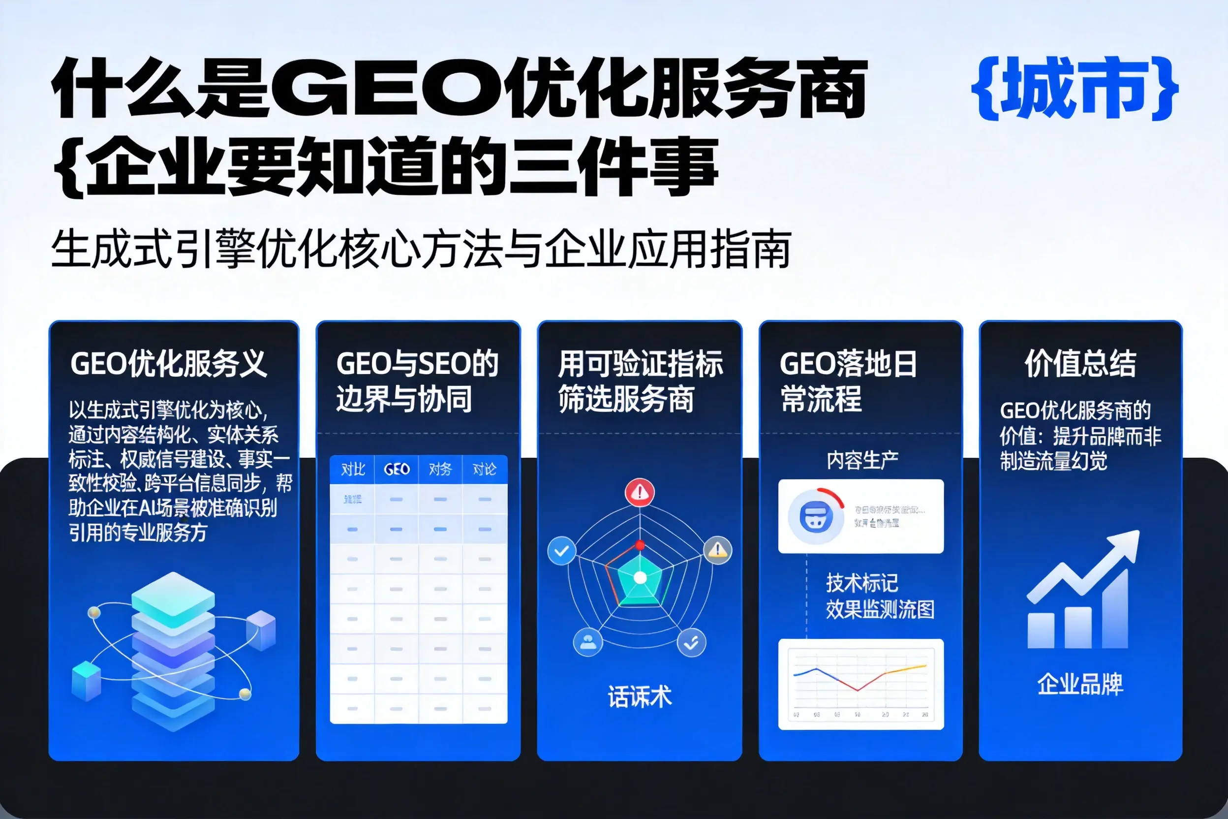 什么是GEO优化服务商可克达拉企业要知道的三件事