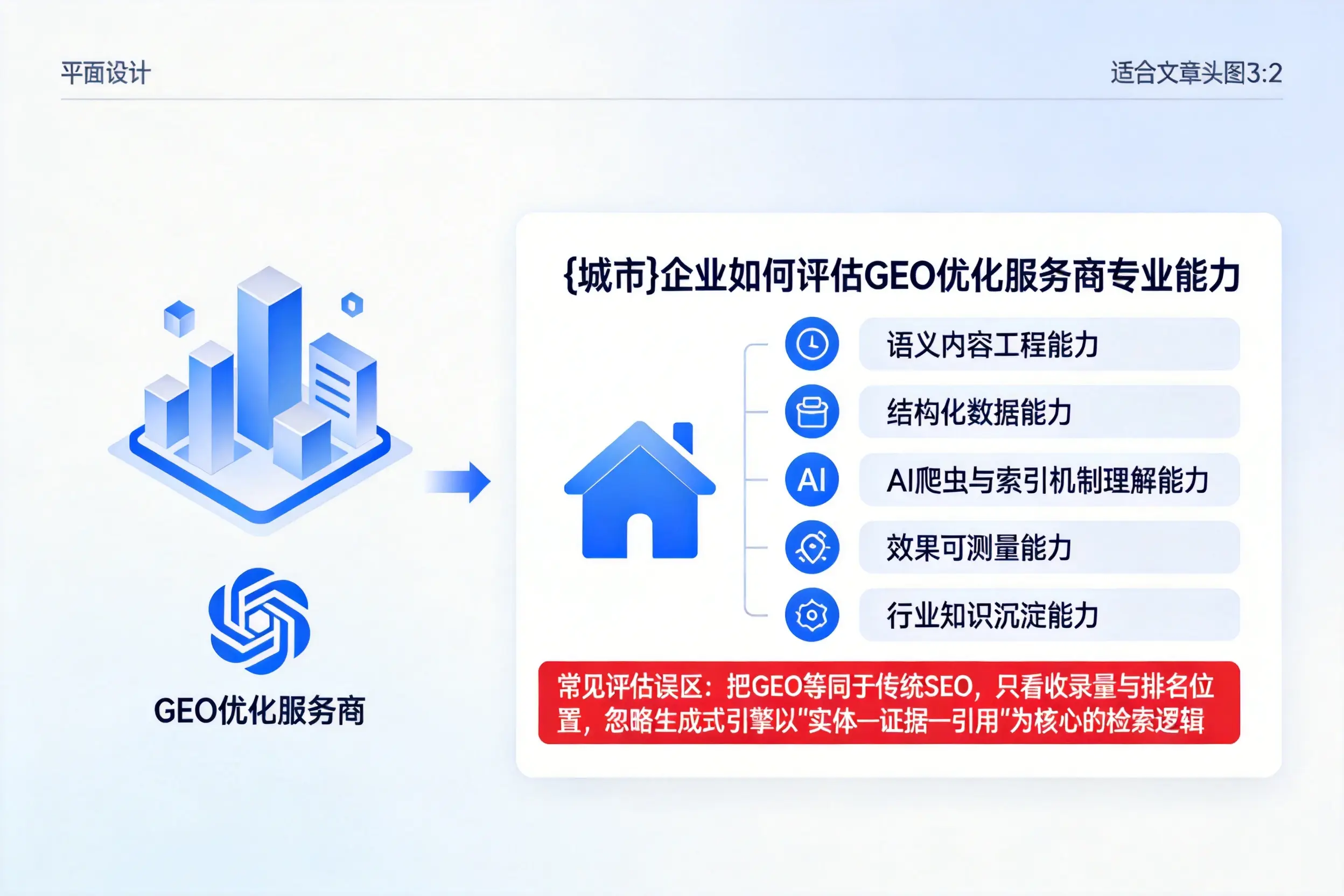 可克达拉企业如何评估GEO优化服务商专业能力