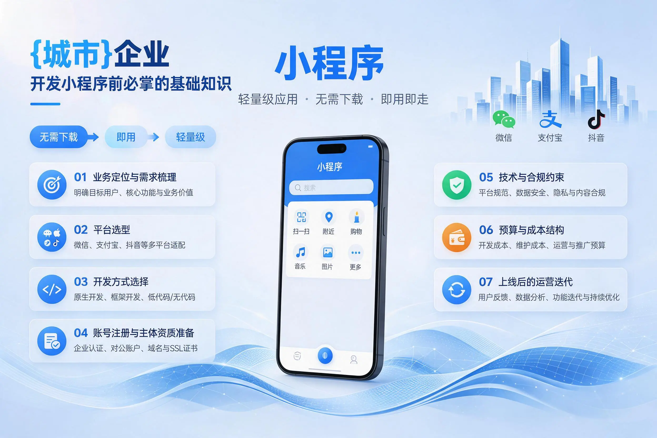 可克达拉企业开发小程序前必须掌握的基础知识有哪些