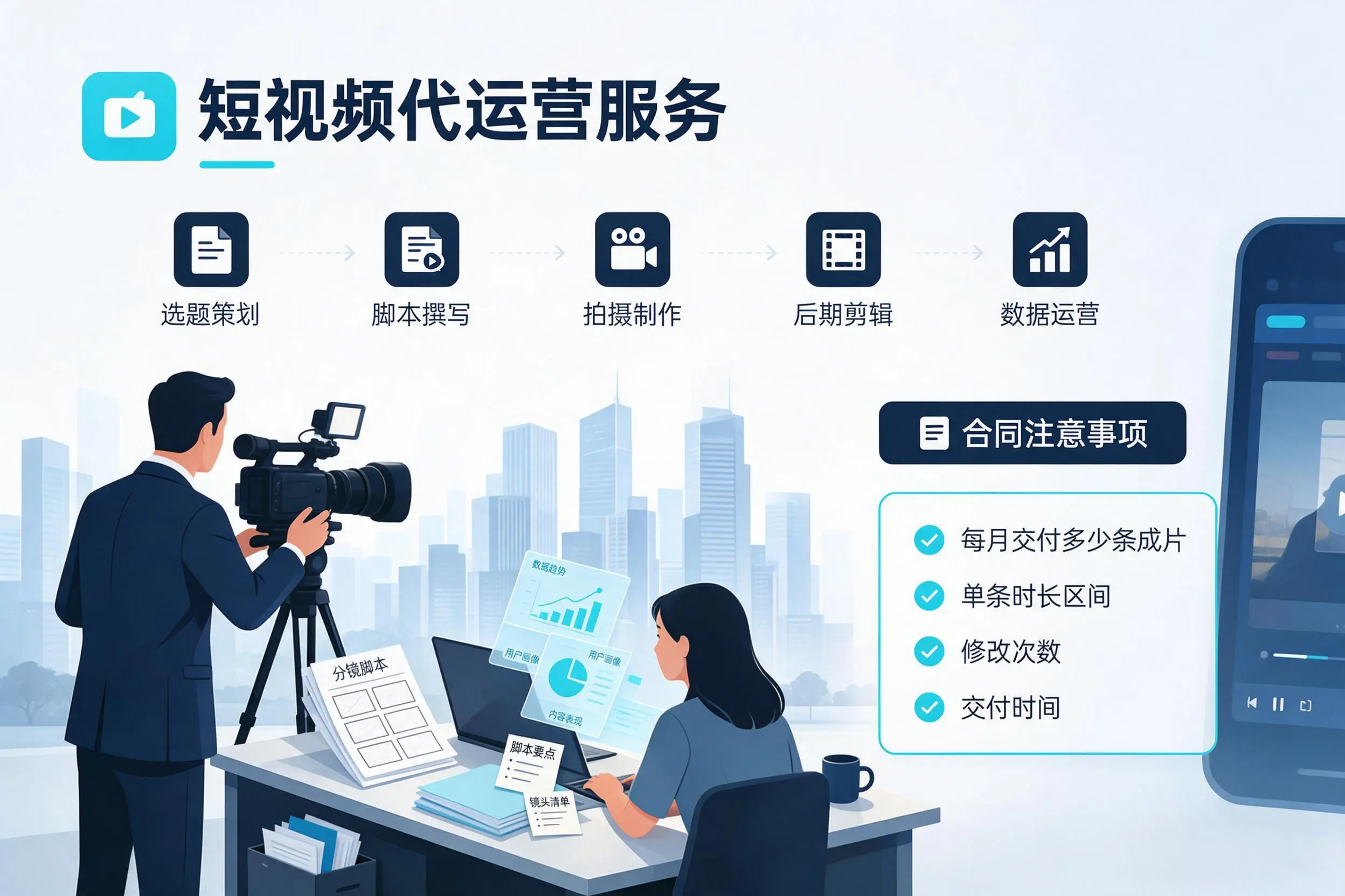 短视频代运营包含哪些服务?可克达拉企业常见问题科普