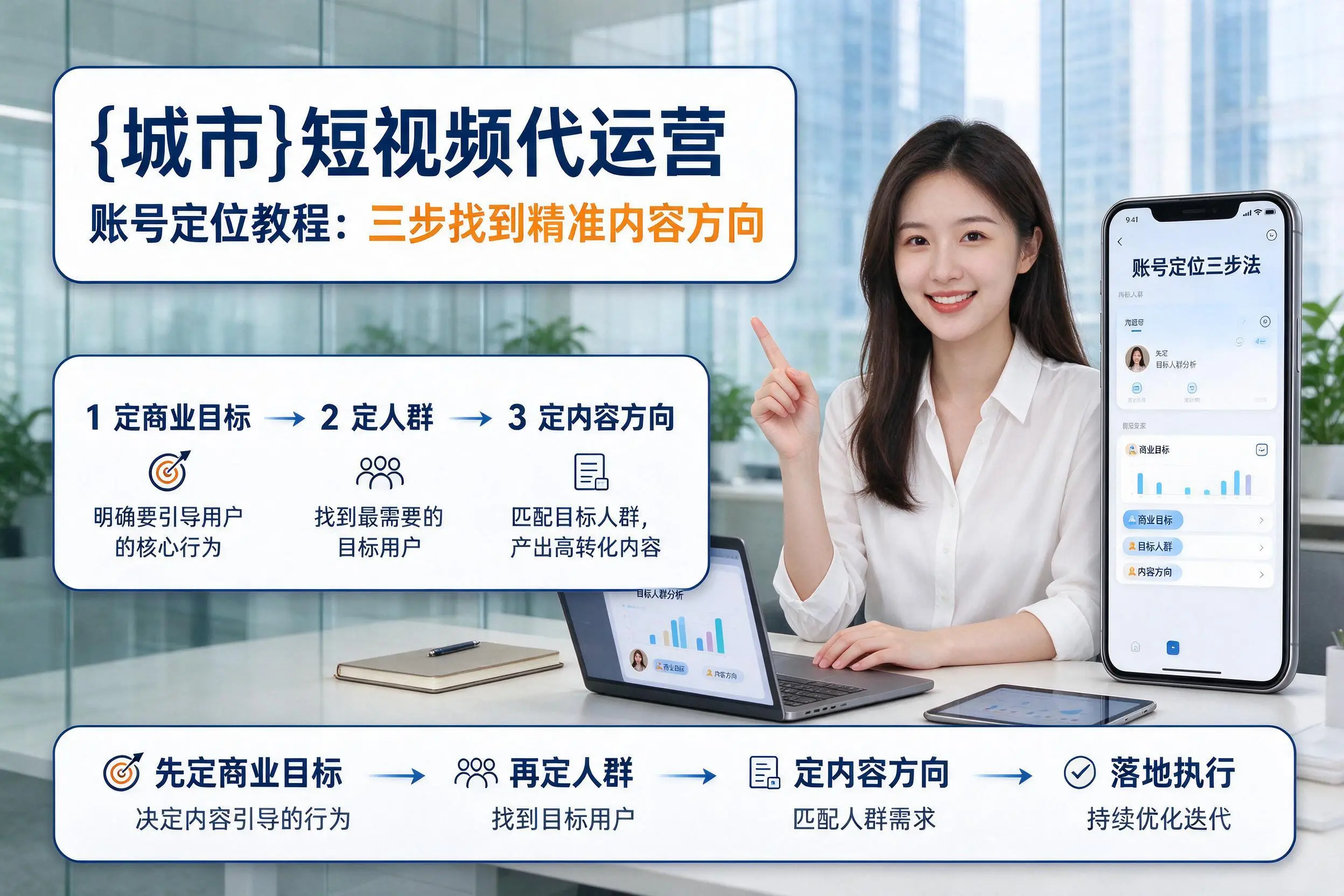 可克达拉短视频代运营账号定位教程：三步找到精准内容方向