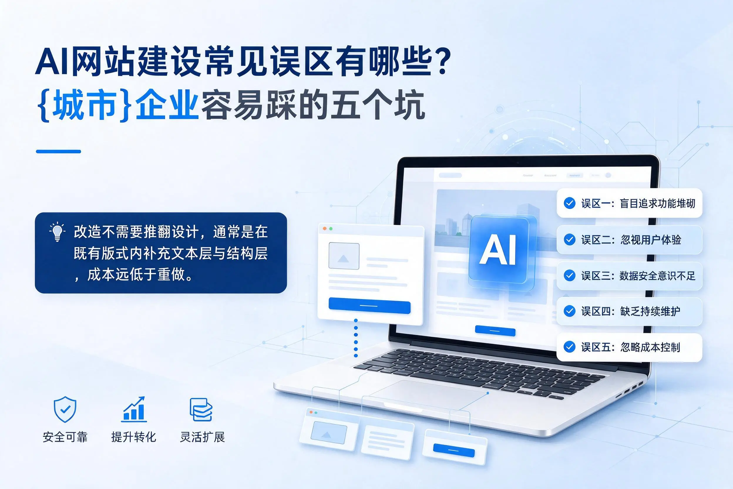AI网站建设常见误区有哪些?可克达拉企业容易踩的五个坑