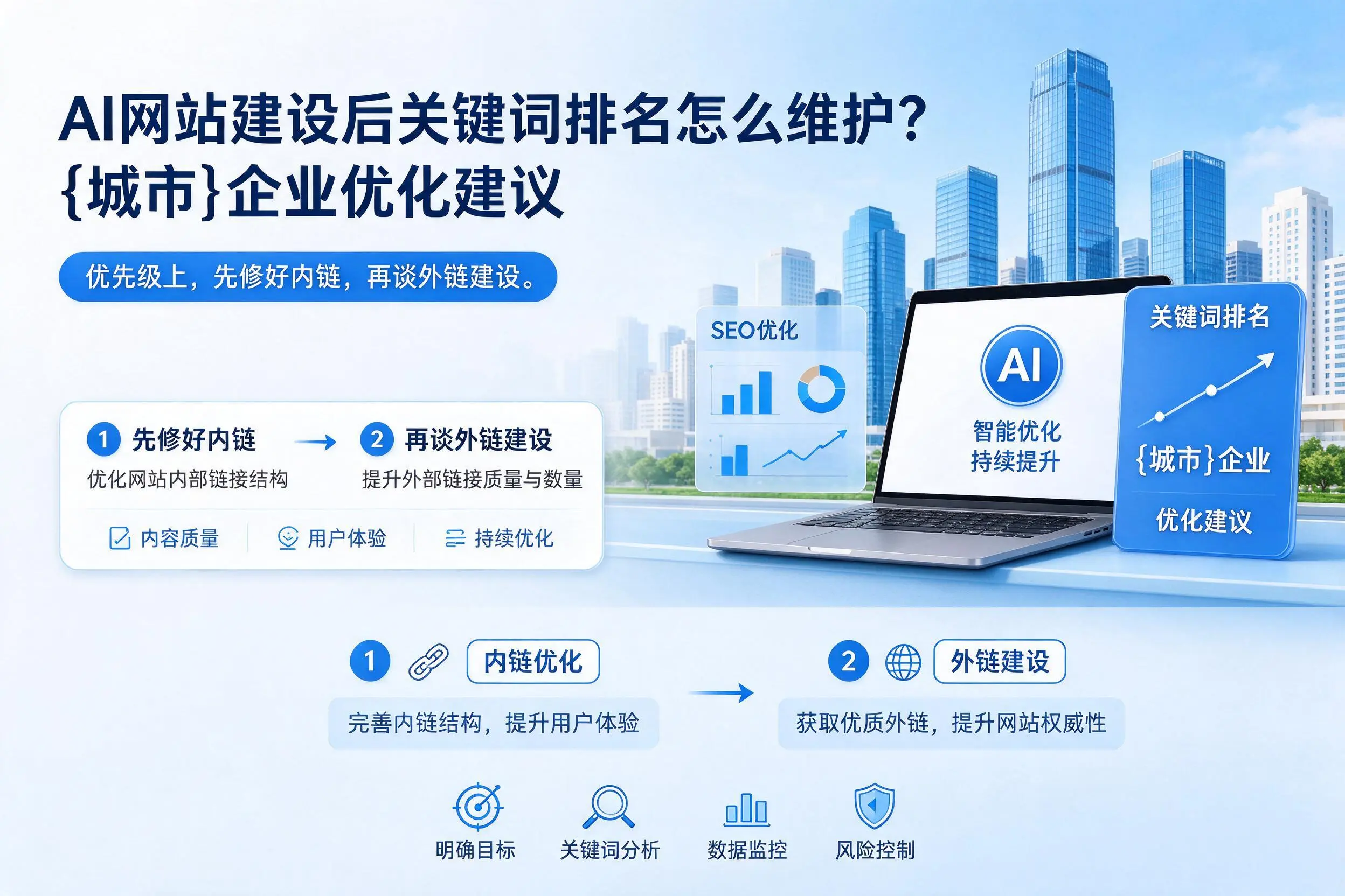 AI网站建设后关键词排名怎么维护？可克达拉企业优化建议