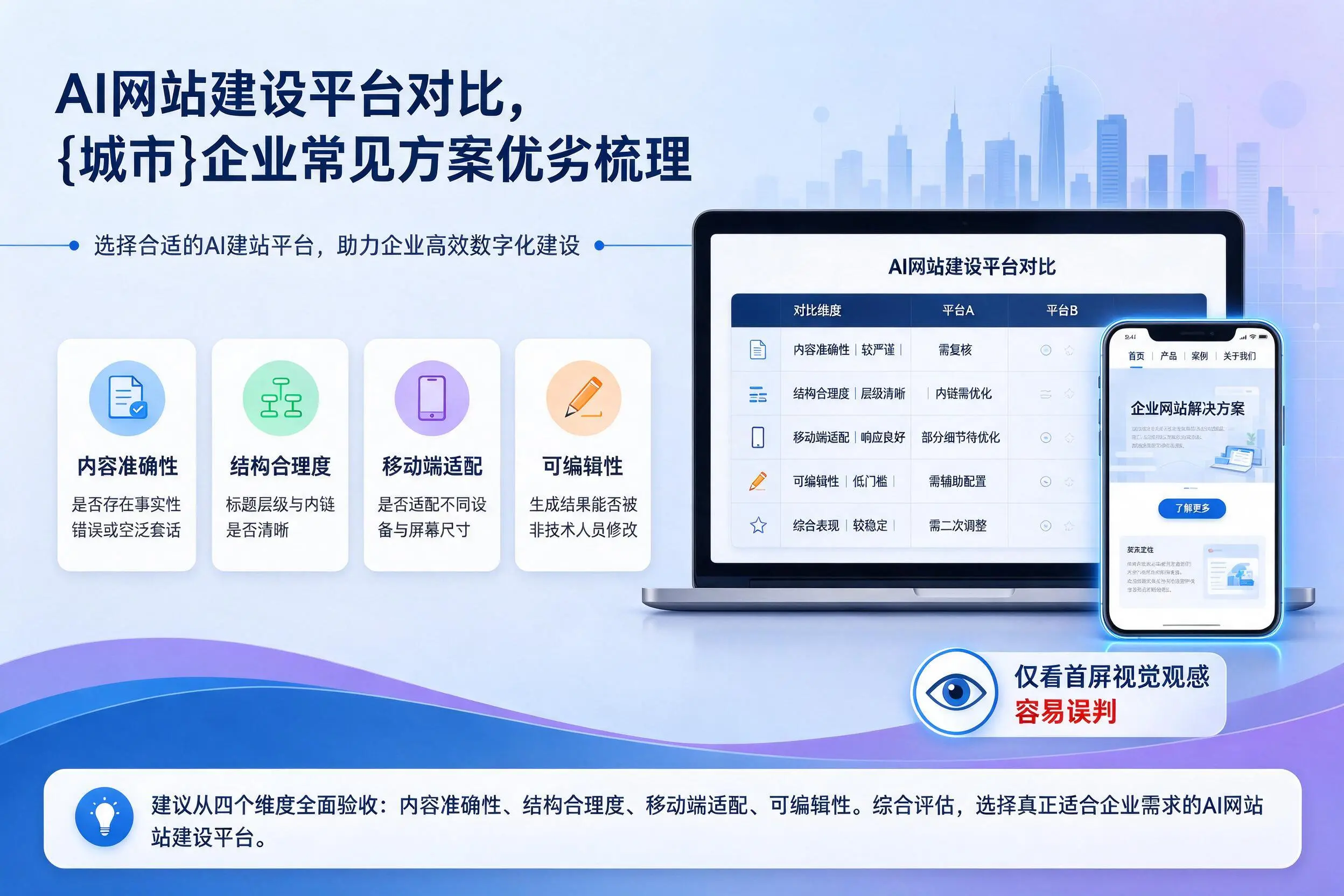 AI网站建设平台对比,可克达拉企业常见方案优劣梳理